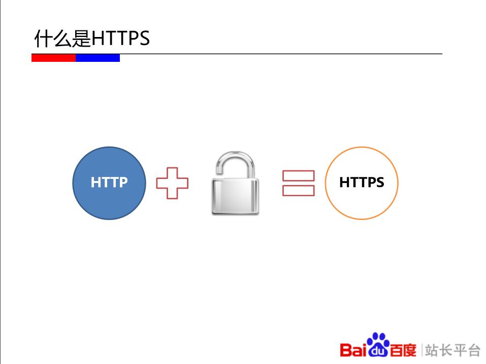 安陽網絡公司告訴你，我們的網站該不該做HTTPS？